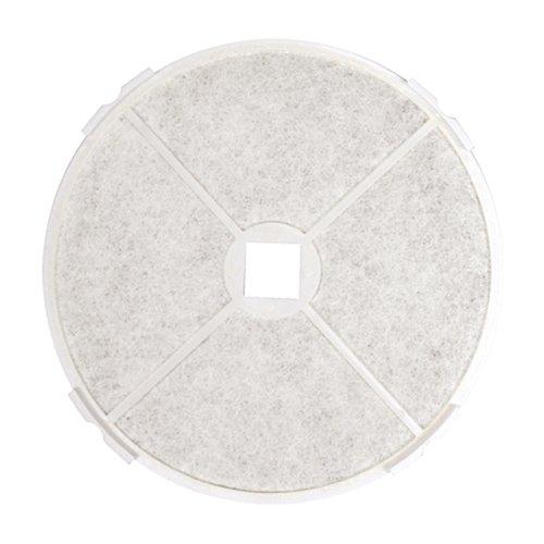 ユニックス製KRP100タイプ用花粉対策フィルター(5枚入)