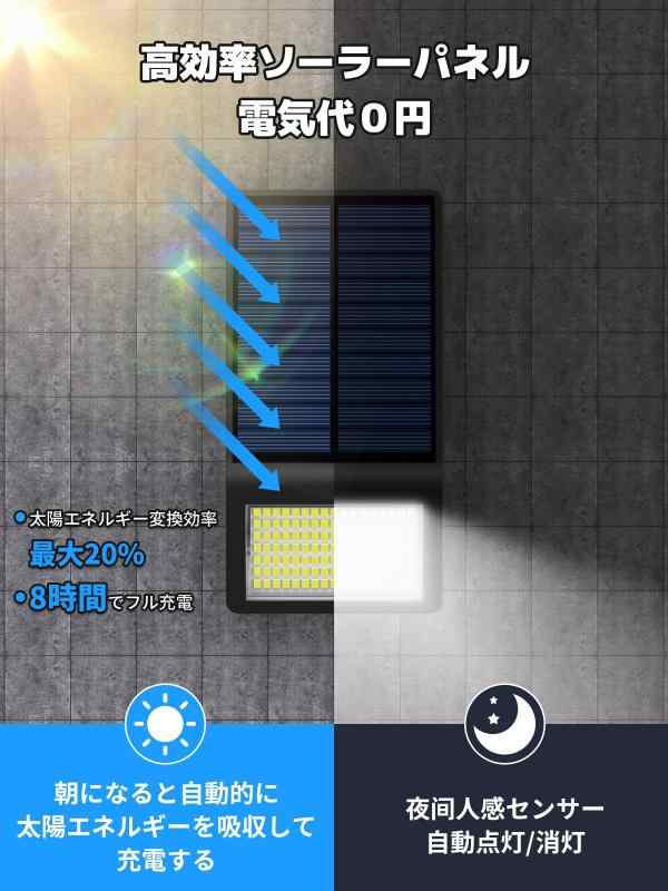 Smiling Shark ソーラーライトWL04【高輝度800LM・119LED・知能モード】センサーラ...