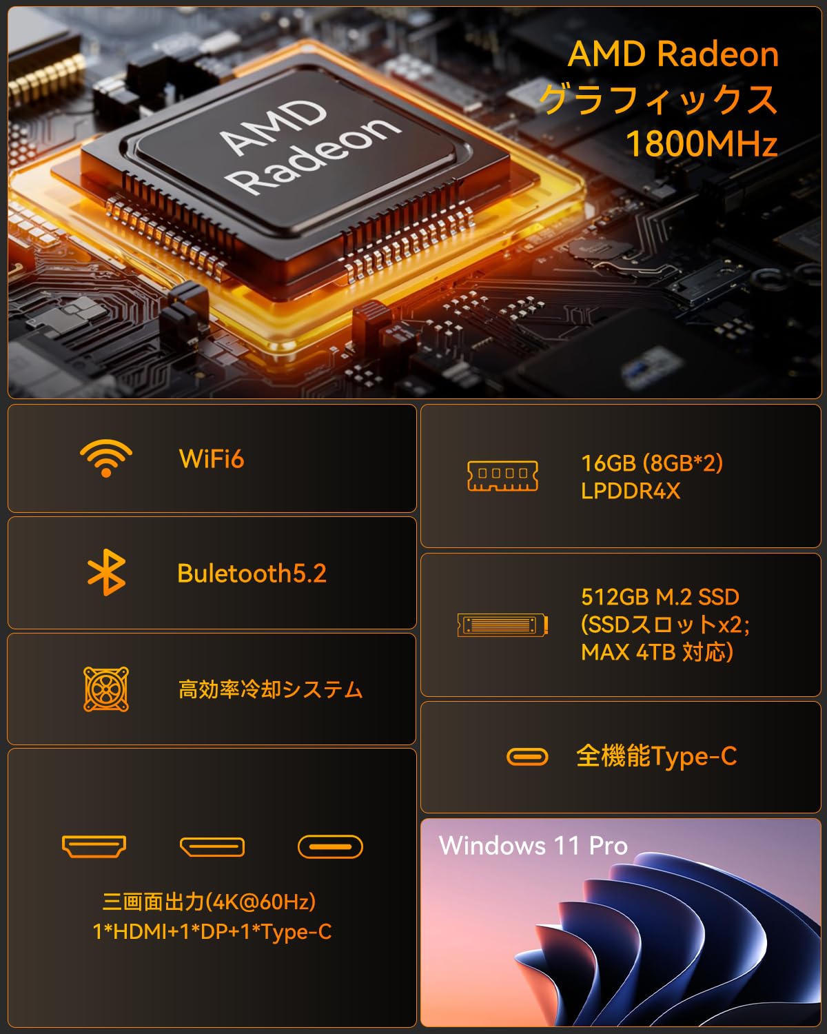 NiPoGi ミニpc ryzen AMD Ryzen 5 7430U新登場 6C/12T 4.30GHz 16GB RAM+512B SSD mini pc ryzen Windows11 Pro ミニパソコン フル機能Type-C WiFi6 Bluetooth 5.2 有線LAN対応 3画面同時4K出力 高速冷却 静音 Vesaマウント E3B
