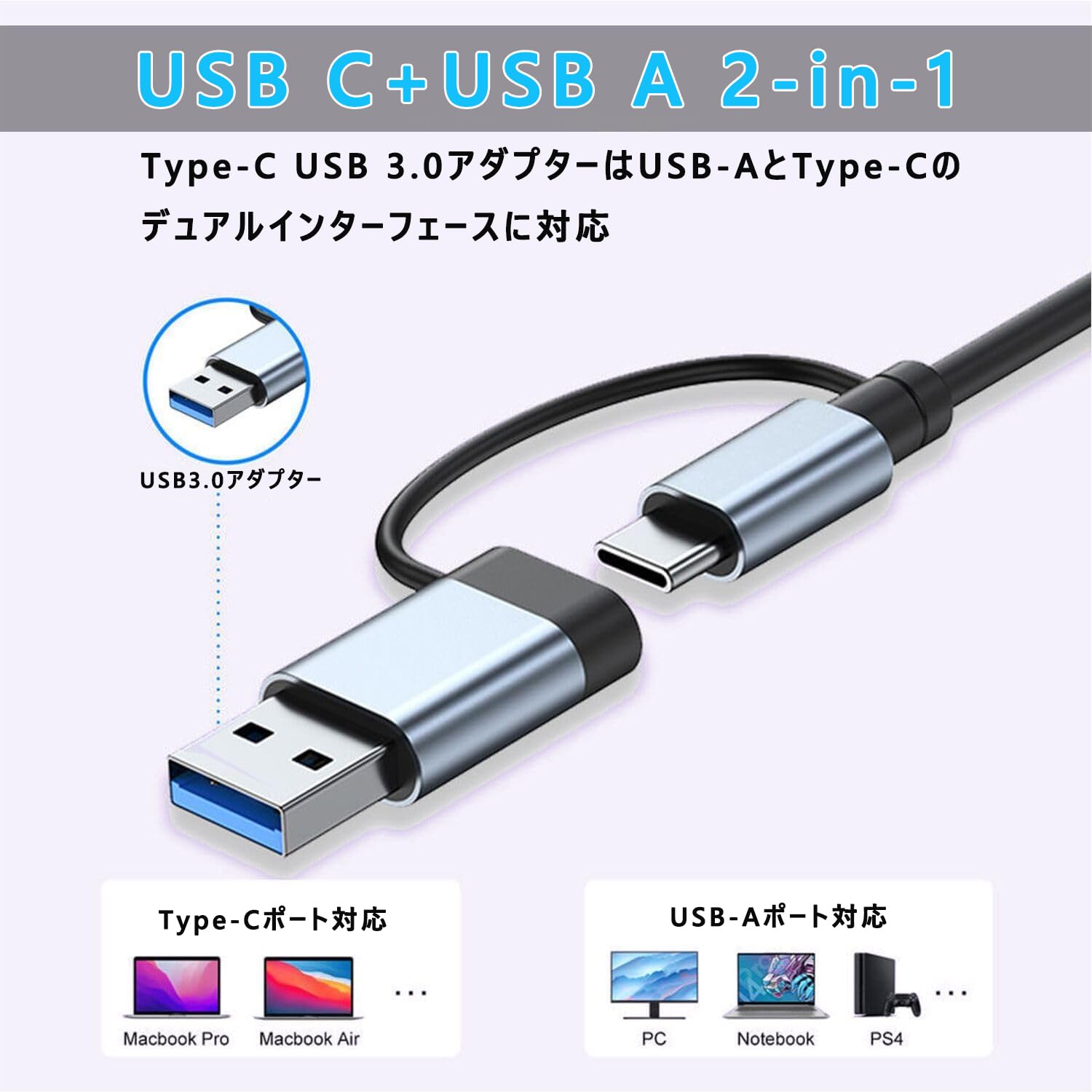 Yasoku USBハブ 7-in-1 Type-C 拡張ドック usb-c hub 多機能PC拡張 5Gbps 高速転送 Mac Pro、Chromebook、iPad Pro、Galaxy S10/S9/S8 Plusなど対応 在宅・外出先リモートワークに最適