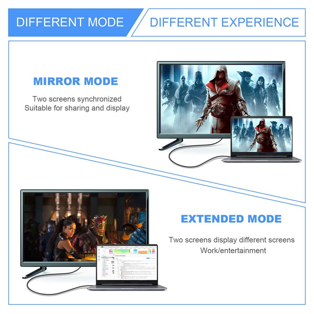 NFHK HDMIオス-HDMI 2.1オス UHD延長ゴールドコンバーターアダプター 8K 60hz HDTV対応