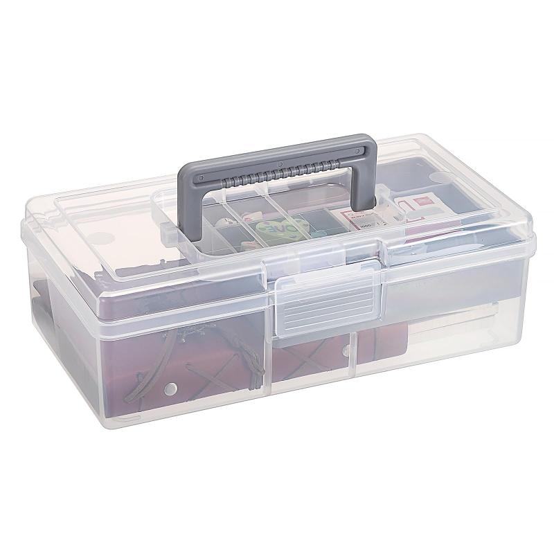 Sumnacon クリア収納ボックス 多機能収納 裁縫箱 おしゃれ小物入れ 大容量 二層収納 トレイ付き 蓋付き..