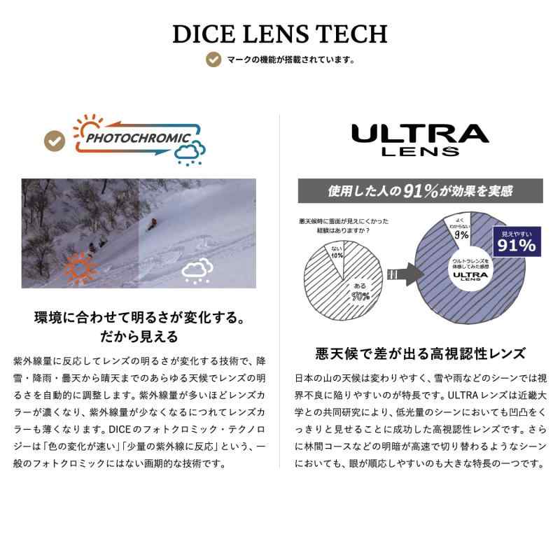 楽天市場】dice bank スペア レンズの通販