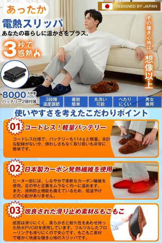 【3秒で感熱革新モデル】 電気スリッパ 足温器 コードレス 両面発熱 フットウォーマー 2個バッテリー （8000mAh）付き 3段階温度調整 PTC温度制御 あったかスリッパ 速暖 ルームシューズ も