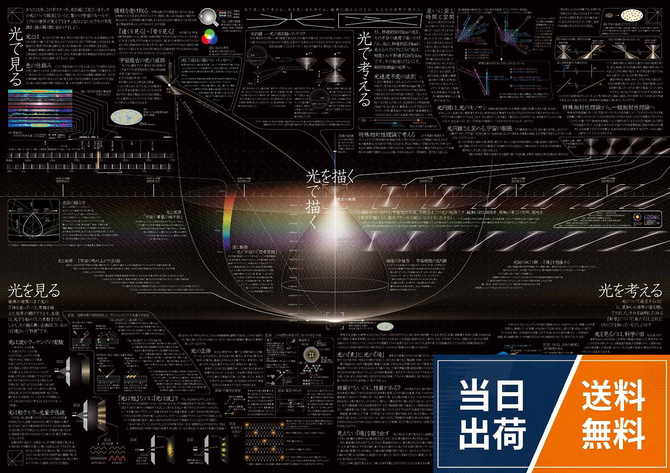 商品サイズ：A1判 （594mm×841mm）。ポスターはA4サイズに折りたたんだ状態でのお届けとなります。国立天文台監修ポスター『光図』A1判 / 勉強 / 長さ59.4 cm x 幅84.1 cm