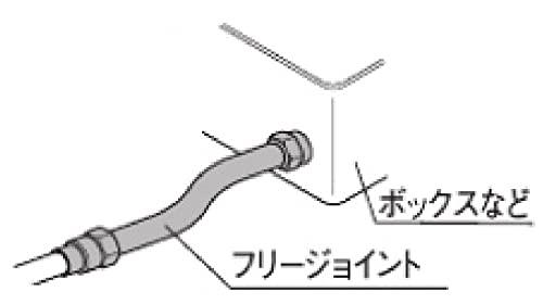 Panasonic 厚鋼ねじシリーズ用付属品フリージョイントG28 DFSJ1828
