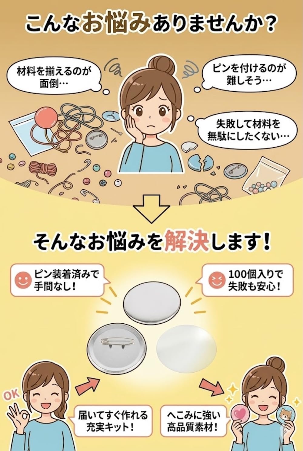 selectableの【送料無料】ARCMAX 缶バッジキット 100セット DIYパーツ 安全ピン 32mm・75mm対応｜アングル2