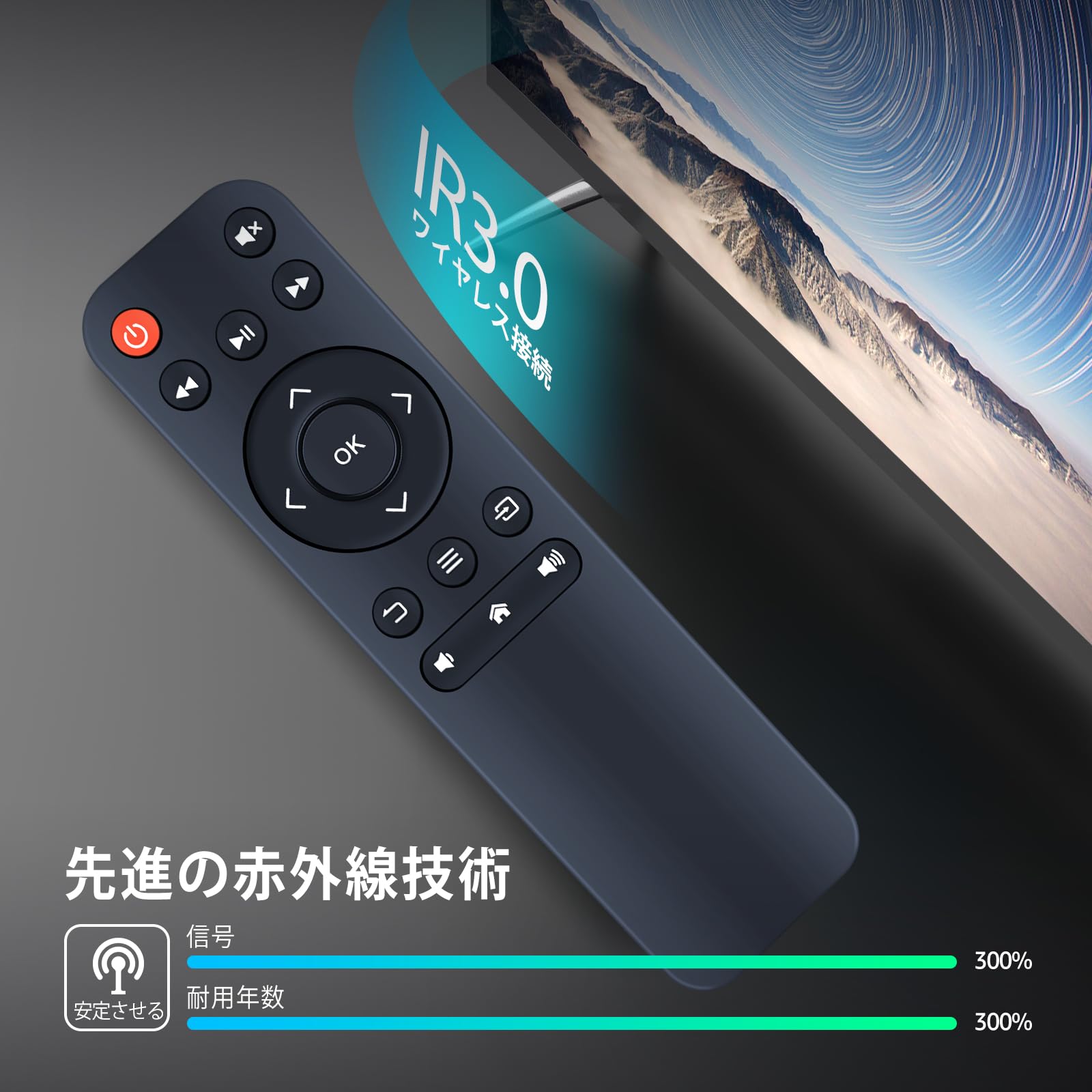 selectableの【送料無料】プロジェクターリモコン for happilaff P1, for Alprojec4K 1080P プロジェクター家庭用 対応 互換品｜アングル3