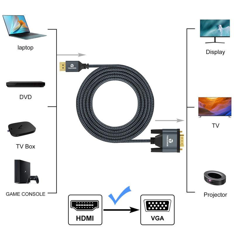 Thsucords 編組&金メッキ HDMI - VGAケーブル