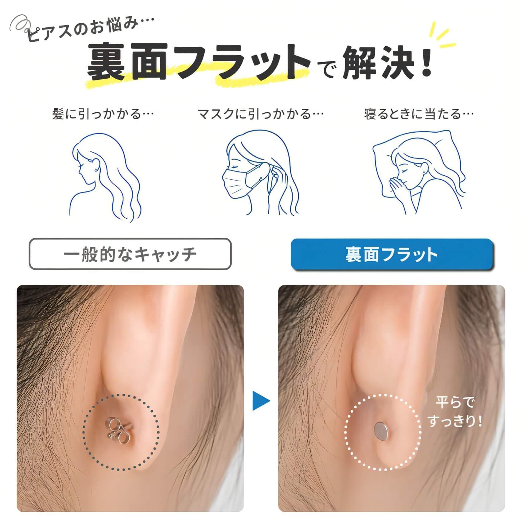  フロム ダ ファクトリー ラブレット サージカルステンレス シルバー 軟骨ピアス ボディピアス5個(16Gシャフト10mmボール3mm 5個)