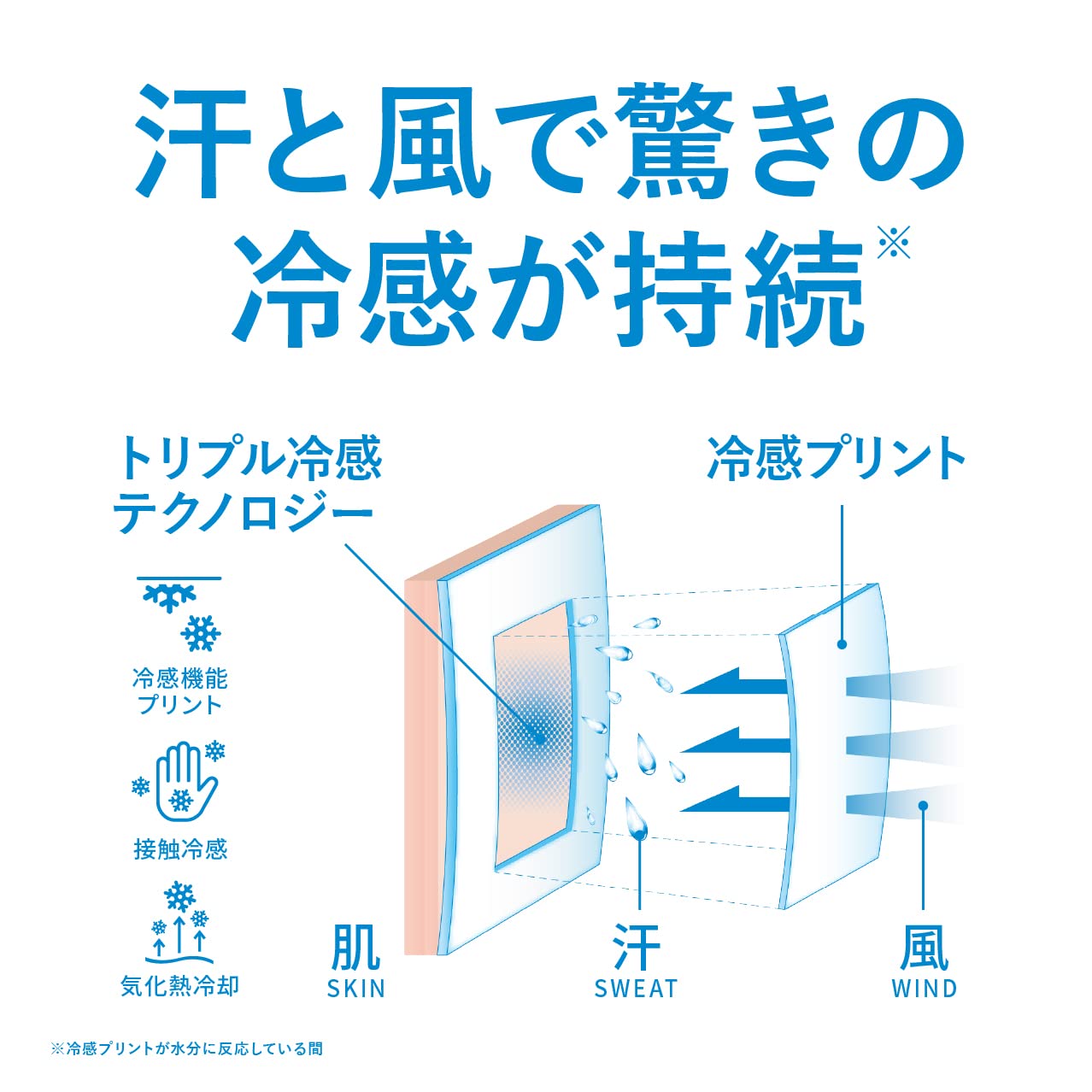 FREEZE TECH (フリーズテック) 氷撃 長袖 クルーネックインナー (Womenサイズ) ブラック (パフォーマンスライン)
