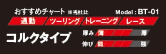 selectableの【送料無料】オージーケーカブト(OGK KABUTO) 自転車 バーテープ BTシリーズ各種(BT01-09)｜アングル2