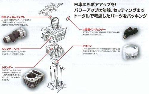 キタコ(KITACO) ピストンキット ライト 82cc APE50 XR50モタード 350-1122310