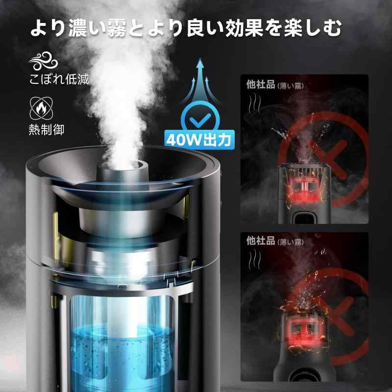 COLBOR フォグマシンタンク 12ml 漏れ防止フォガータンク COLBOR CF5 用