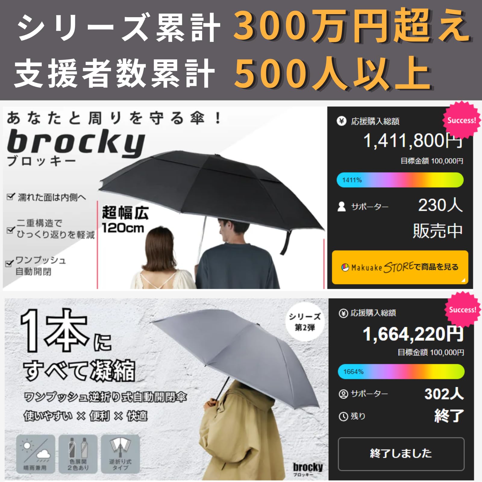 selectableの【送料無料】【brocky】 折りたたみ傘 メンズ レディース 傘 軽量 折り畳み傘 晴雨兼用 グレー｜アングル3