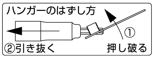 selectableの【送料無料】トップ工業 (TOP) 電動ドリル用 ピーコン用ギザ付き｜アングル3