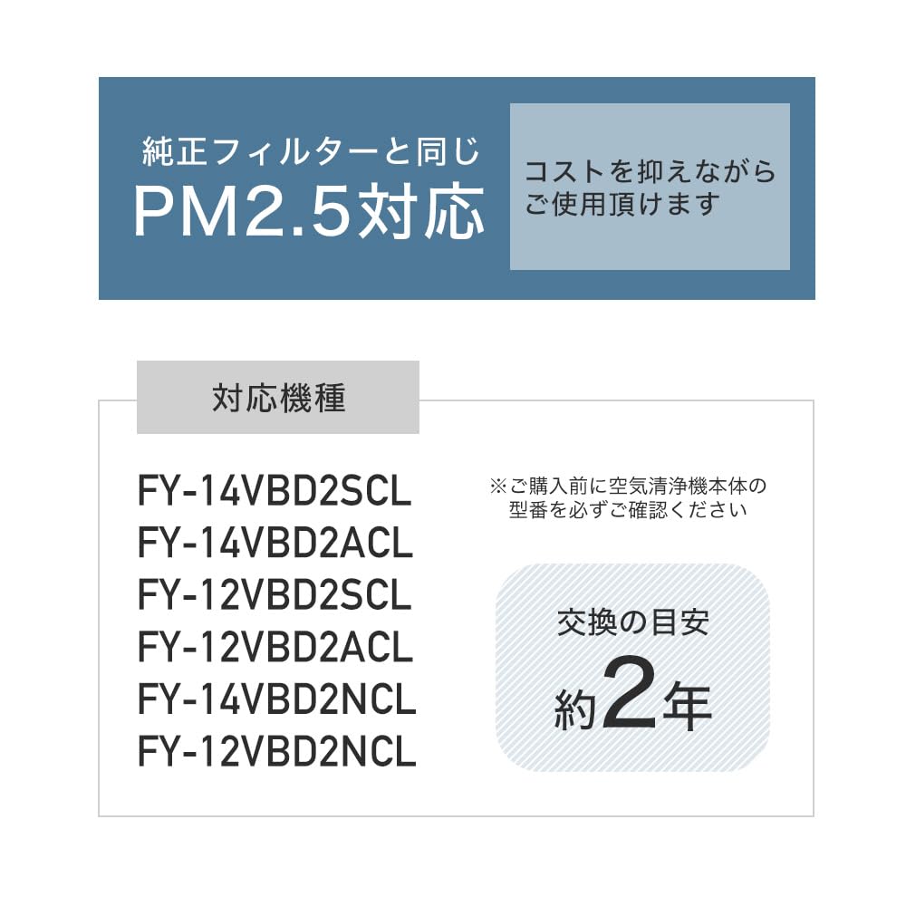 selectableの【送料無料】YUKI TRADING パナソニック互換 換気扇 交換用フィルター fy-fdd2320c FYーFDD2320C 微小粒子用フィルター 換気扇部材 熱交気調 fyfdd2320c FYFDD2320C [並行輸入品]｜アングル2