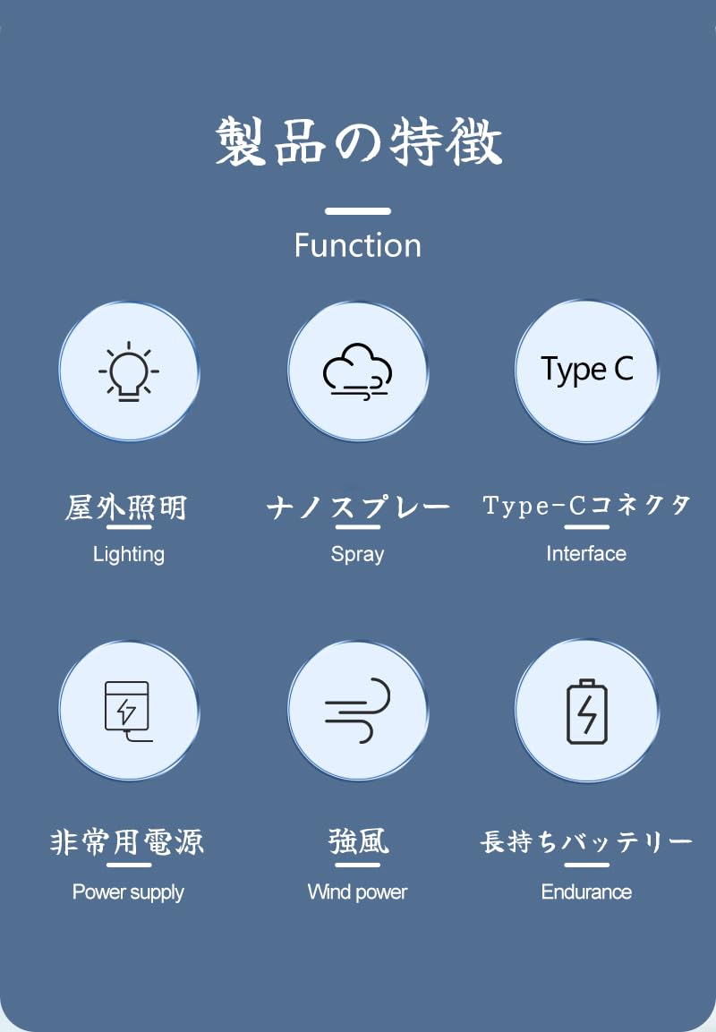 【送料無料】多機能アウトドアランタン、停電、緊急用モバイル充電器搭載、強力ファン冷却システム、ハンギングランプ、アウトドア キャンプ 登山、3段階調光機能、防災、 selectable-10237788 selectable サンプル画像3