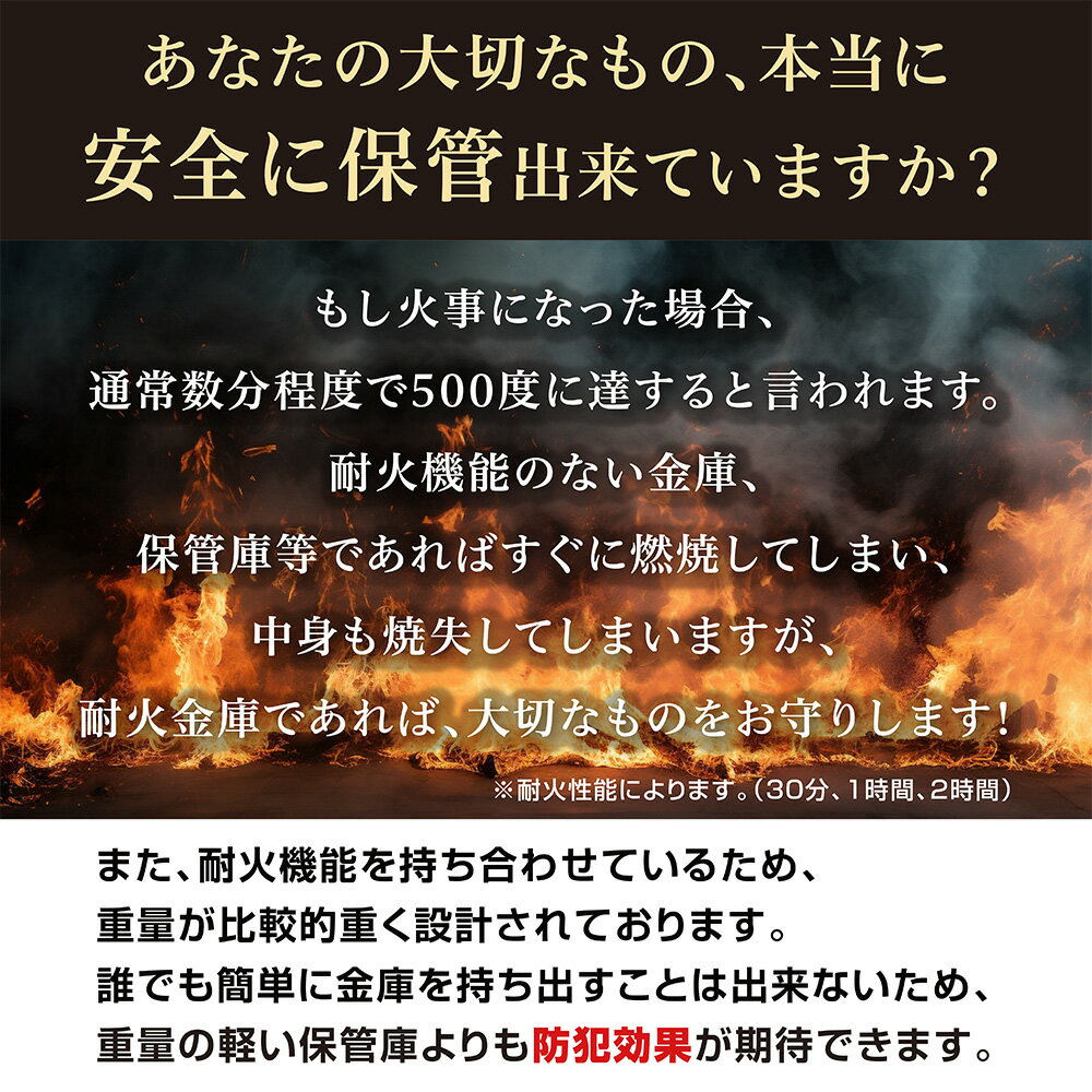 【国内金庫トップクラスのシェア】 【設置見積必須】EIKO エーコー PS 投入式耐火金庫 ダイヤル式 PS-20 1時間耐火【メーカー直送】 おしゃれ 3