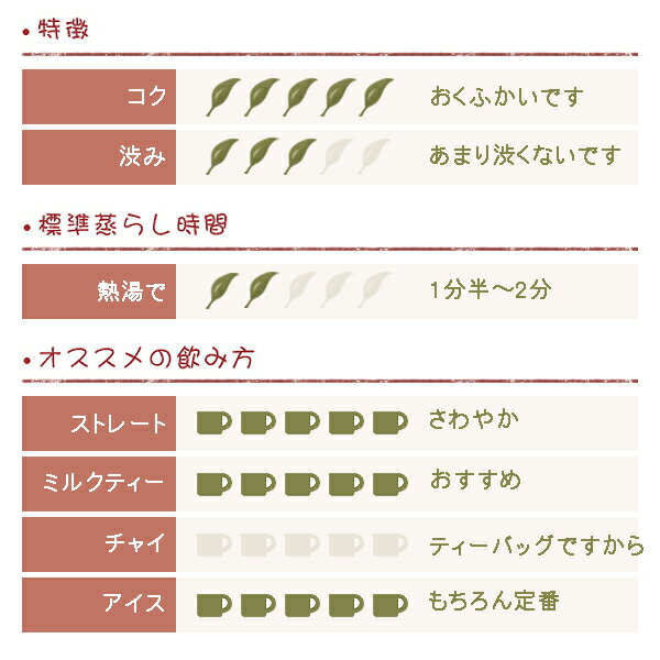 アールグレイ紅茶【クラシック】 三角ティーバッ...の紹介画像2