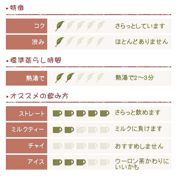 国産紅茶 森内茶農園 静岡美和紅茶 三角ティー...の紹介画像2