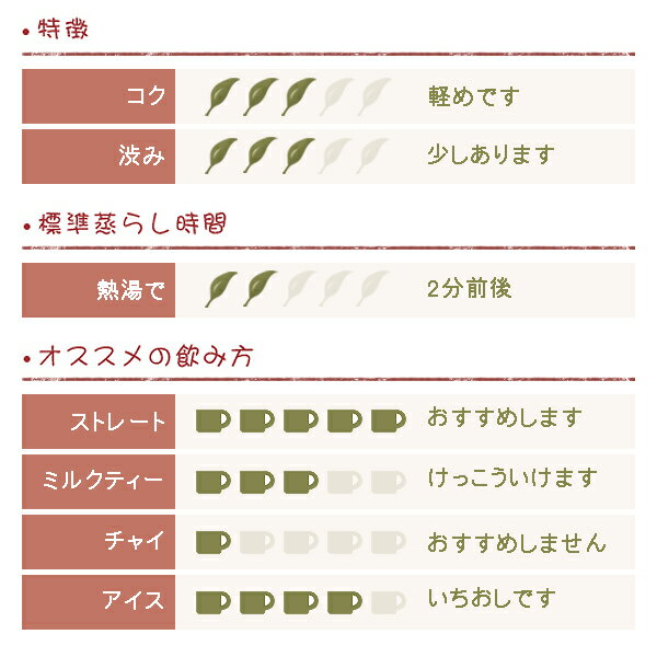 フレーバー紅茶 ミントティー 三角ティーバッグ...の紹介画像2