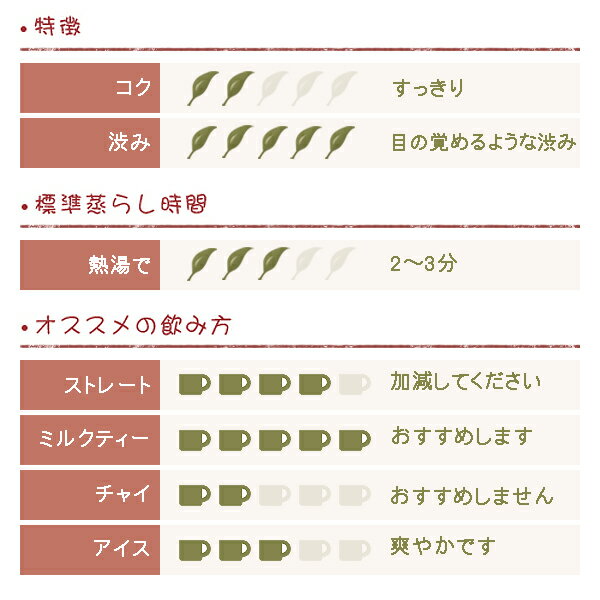 【滋賀県_物産展】近江のお番茶 (ほうじ番茶) 150g袋入【京番茶】