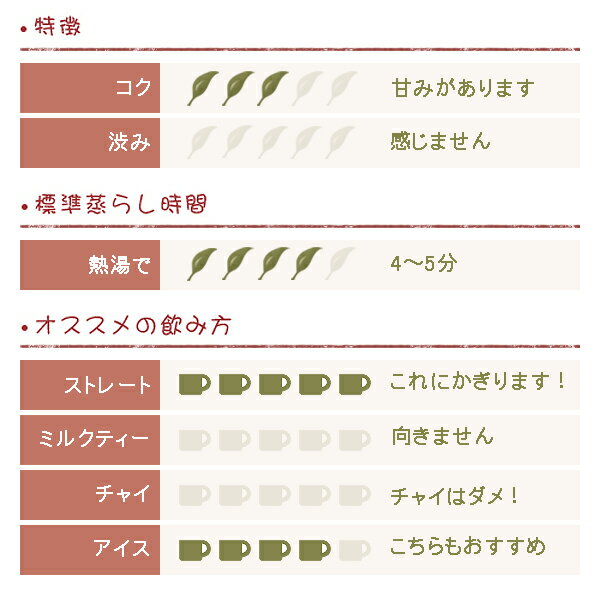 [500g]ダージリン 2017年 ファースト...の紹介画像2