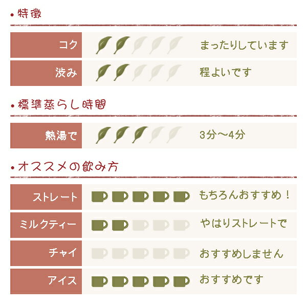 [500g]ダージリン 2017年 ファースト...の紹介画像2