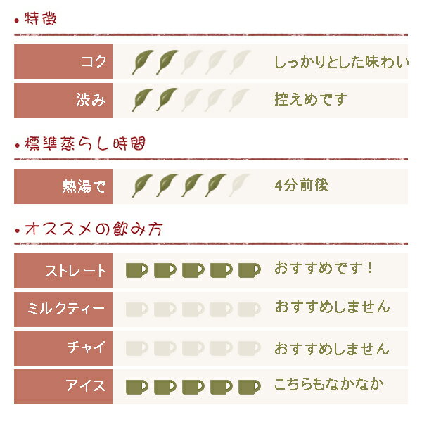 ダージリン 2018年 ファーストフラッシュ ...の紹介画像2