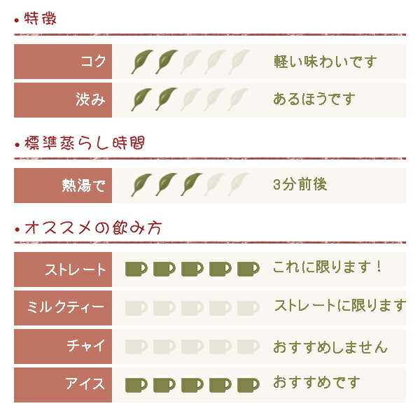 ダージリン 2018年 ファーストフラッシュ ...の紹介画像2
