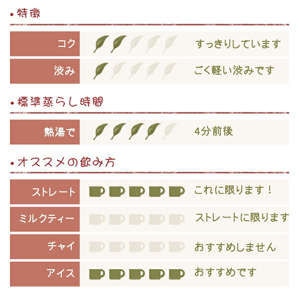 ダージリン 2018年 ファーストフラッシュ ...の紹介画像2