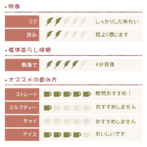 ダージリン 2018年 ファーストフラッシュ ...の紹介画像2