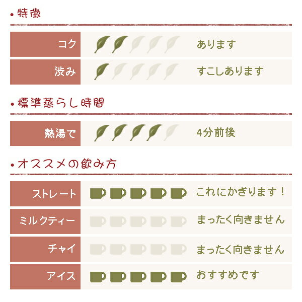 ダージリン 2019年 ファーストフラッシュ ...の紹介画像2