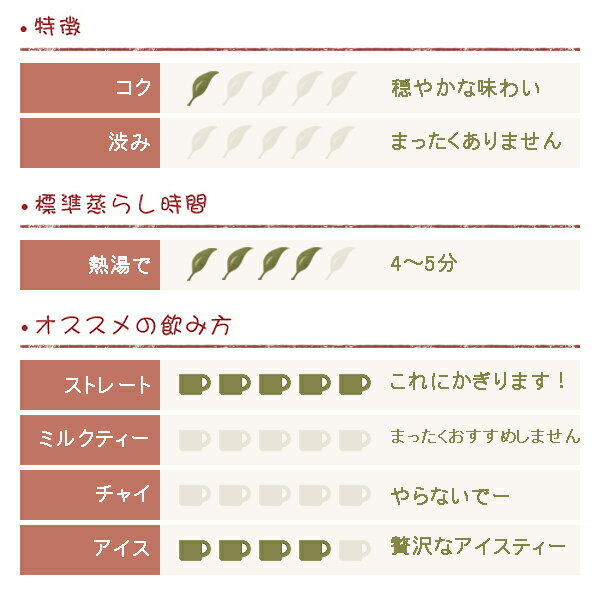 ダージリン 2019年 セカンドフラッシュ フ...の紹介画像2
