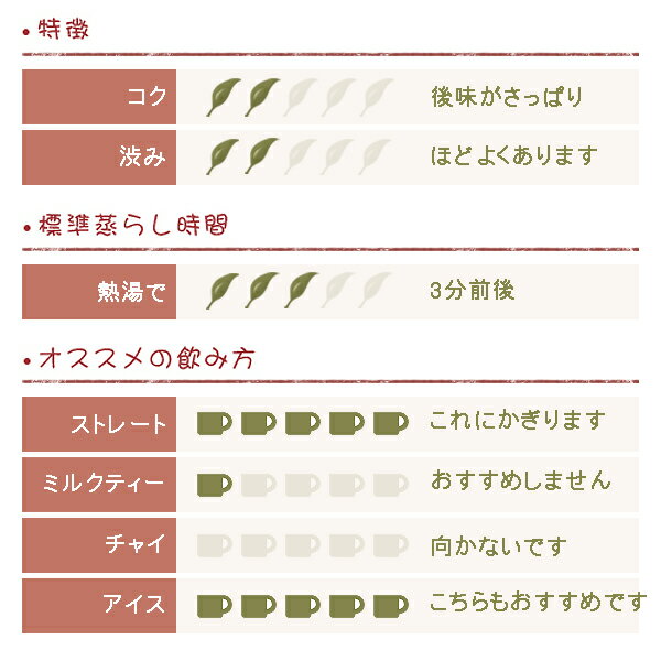 ダージリン 2019年 セカンドフラッシュ タ...の紹介画像2
