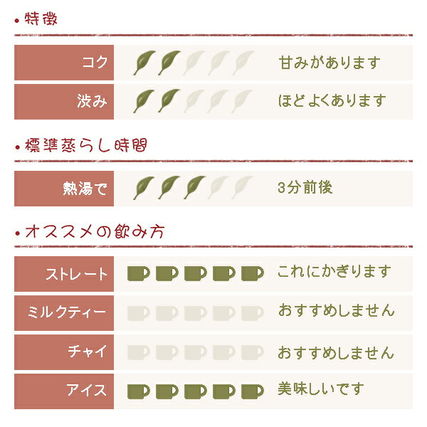 ダージリン 2019年 セカンドフラッシュ キャッスルトン茶園 500g DJ-213 FTGFOP1(Tippy-Clonal) 2