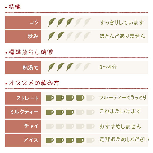 矢車菊をちりばめた甘い香りの華麗な紅茶 「ディ...の紹介画像2