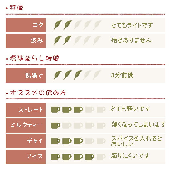 セイロン紅茶 マイルドブレンド BOP 500g 2