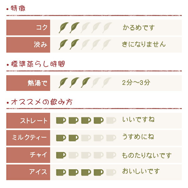 アフタヌーンティー 50gの紹介画像2