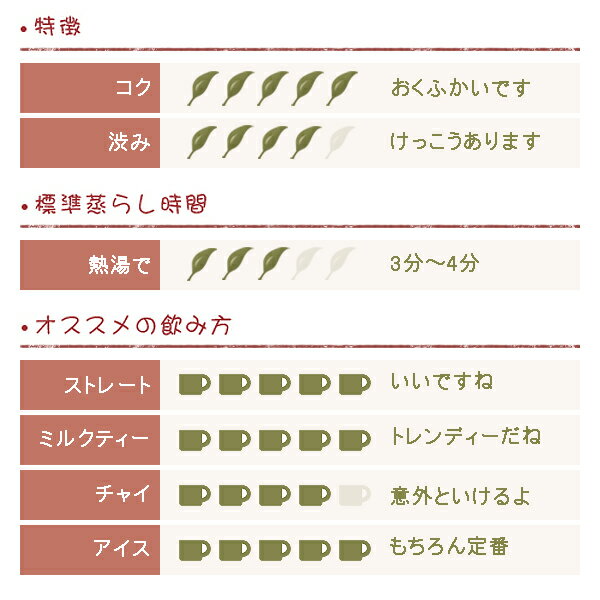 天然ベルガモット香料の アールグレイ セイロン...の紹介画像3