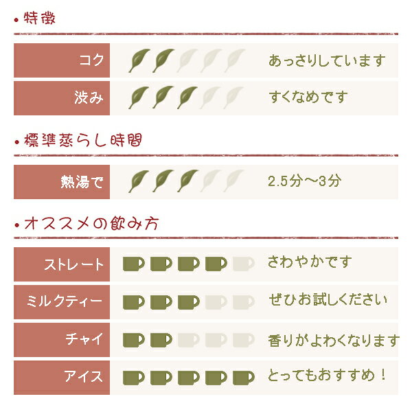 天然ベルガモット香料のアールグレイ紅茶 セイロ...の紹介画像2