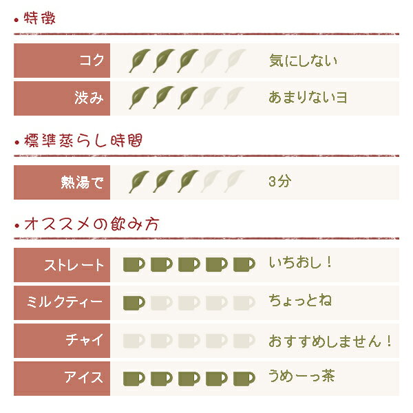 フレーバー紅茶 うめ 500gの紹介画像2