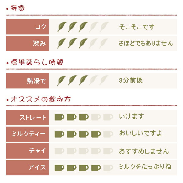 ストロベリー 三角ティーバッグ 20個入りの紹介画像2