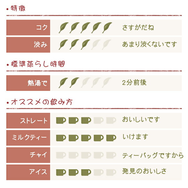 祁門(キームン)紅茶 三角ティーバッグ 3.0...の紹介画像3