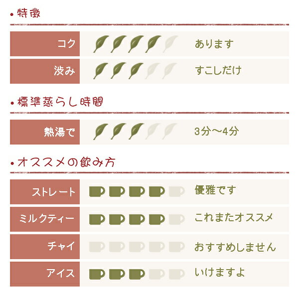 バラの花びらをちりばめた華やかな紅茶 Rosy tea （ロージーティー） 200g (50g x 4袋) 2