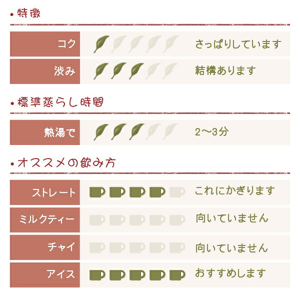アントシアニンが豊富なケニアの新品種 パープル...の紹介画像2