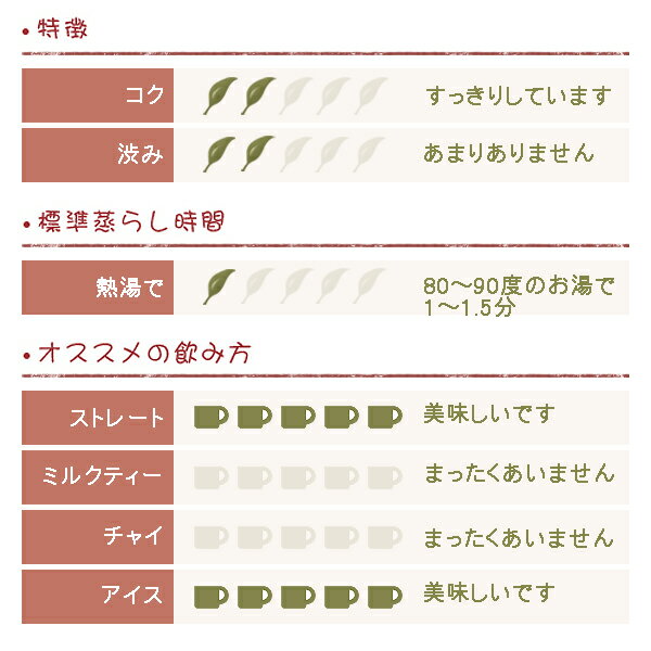 ジャスミン 龍珠茶 500gの紹介画像2