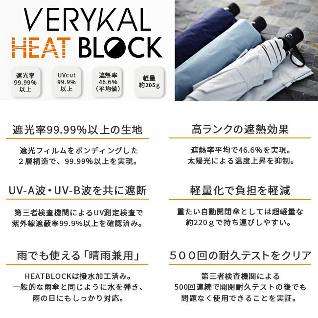 【楽天カード26倍｜2/5限定】特典付き｜バグスロウ×アンベル 折りたたみ傘 晴雨兼用 自動開閉 ワンタッチ 完全遮光 UVカット 遮熱 日傘 軽量 カーボンファイバー HEATBLOCK VERYKAL A1559 メンズ レディース