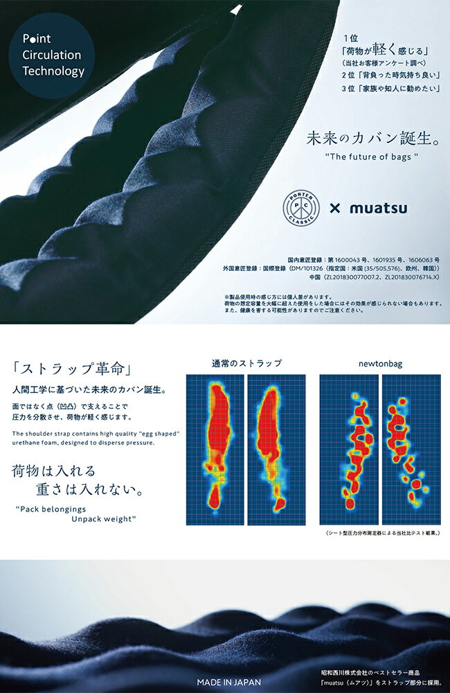 【最大54倍 5/10限定】特典付き ポーター...の紹介画像3